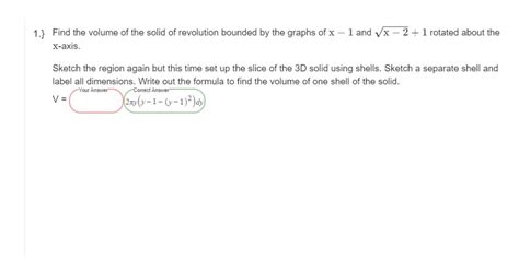 Solved Please solve this question by graphing shell method | Chegg.com