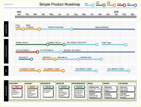 Free Product Roadmap Template Excel Of Project Roadmap Template Excel ...