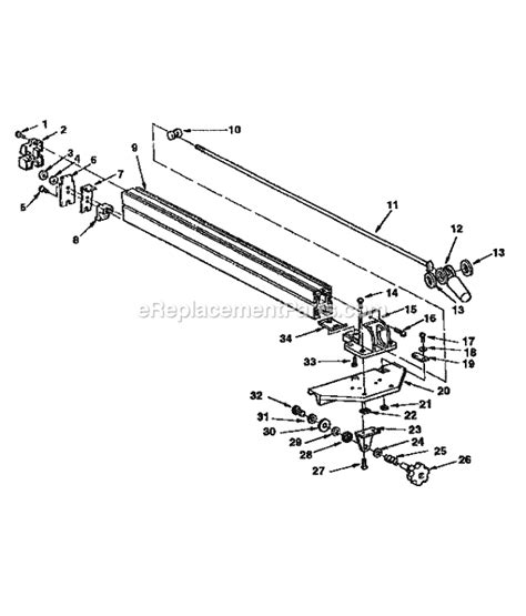 Tablesaw rip fence alignment help... | Router Forums