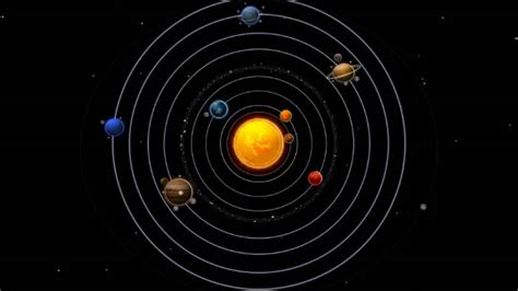 Heliocentrism