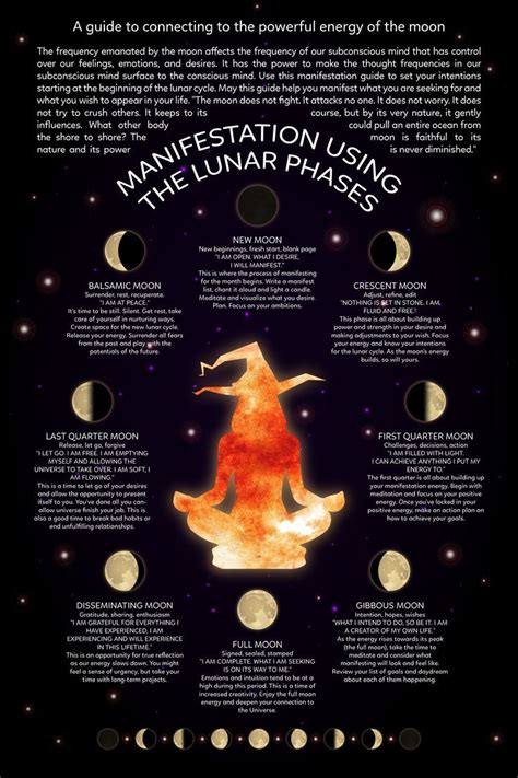 Witch Craft 101: Connecting To The Powerful Energy Of MoonManifestation Using the Lunar Phases ...