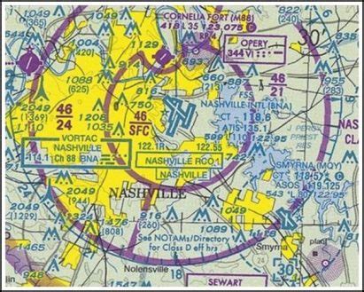 Sectional Chart Map