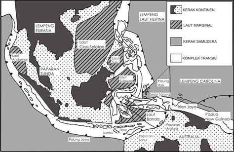 Geophisticated: TEKTONIK DAN SEDIMENTASI PULAU JAWA (Paleogen – Neogen)