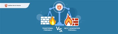 Next-Generation Firewall vs Traditional Firewall: What’s the Difference ...