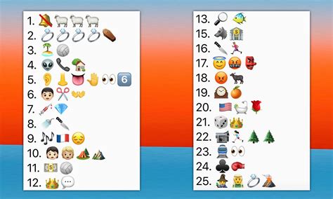 Guess The Movie Emoji Edition - photos and vectors