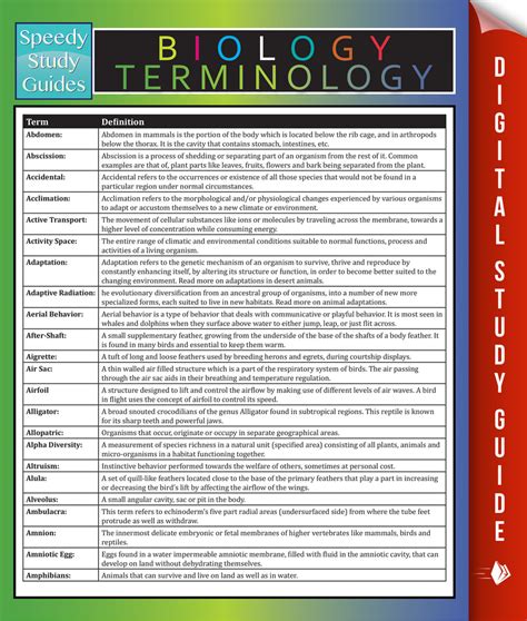 Read Biology Terminology Online by Speedy Publishing | Books