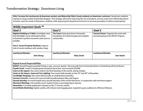 Example Work Plan and Blank Work Plan Template - Georgia Mainstreet