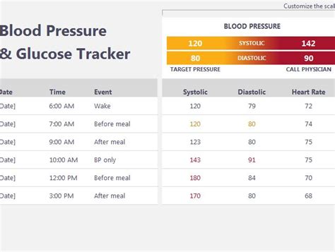 Blood Pressure and Glucose Tracker - My Excel Templates