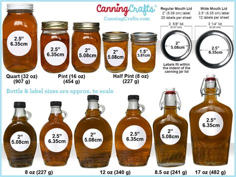 Canning label size charts for regular & wide mouth mason jars ...