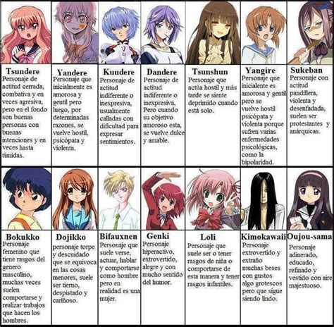 Pin on Anime pics | Anime character names, Tsundere, Yandere anime