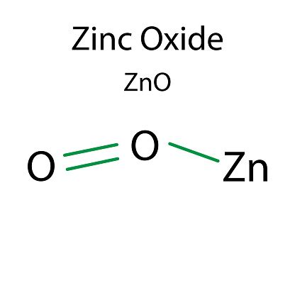 Zinc Oxide Chemical Formula Vector Illustration Stock Image Stock ...