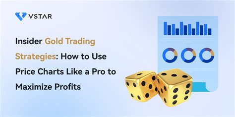 Insider Gold Trading Strategies: How to Use Price Charts Like a Pro to Maximize Profits