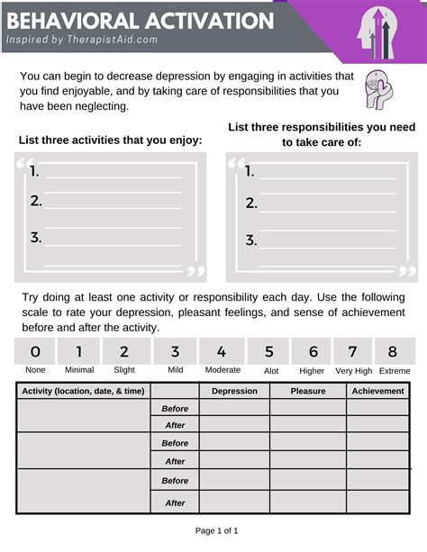 Behavioral Activation - Classful