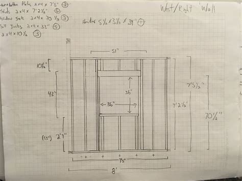 Finnish Sauna : 11 Steps (with Pictures) - Instructables