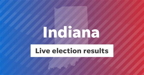 2024 Indiana Primary: Live Republican Presidential Results and Maps