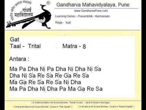 Gandharva Mahavidyalaya - [GVM], Pune - Admissions, Contact, Website ...