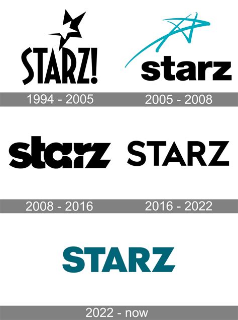 Starz Logo and symbol, meaning, history, PNG