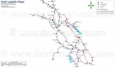 DoW - Maps of Ladakh including Alt v/s Distance Graphs - Devil On Wheels™