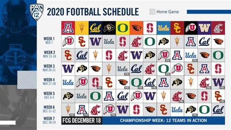 Breaking Down the Huskies New Football Schedule - Sports Illustrated Washington Huskies News ...