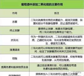 二氧化硫对人体的危害，二氧化氯对人体的危害有哪些_速网百科