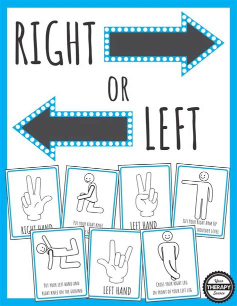 Right or Left Hand Poster (With images) | Body awareness, Bilateral coordination, Motor planning