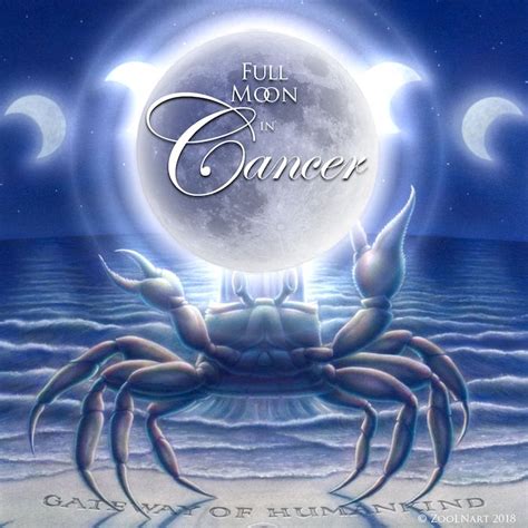 Moon Cancer Zodiac