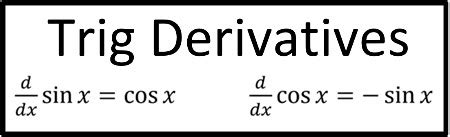 Differentiation- sin and cos