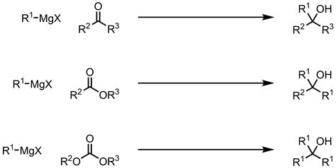 Grignard Reaction