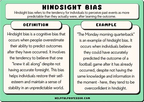 15 Hindsight Bias Examples (2024)