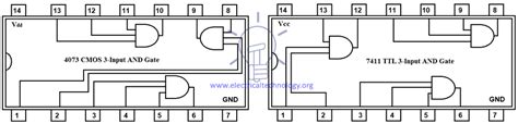 Digital Logic AND Gate – Digital Gates - Electrical Technology