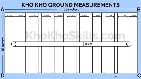 Kho Kho rules | National Club Games Rule Book & Kho Kho Ground