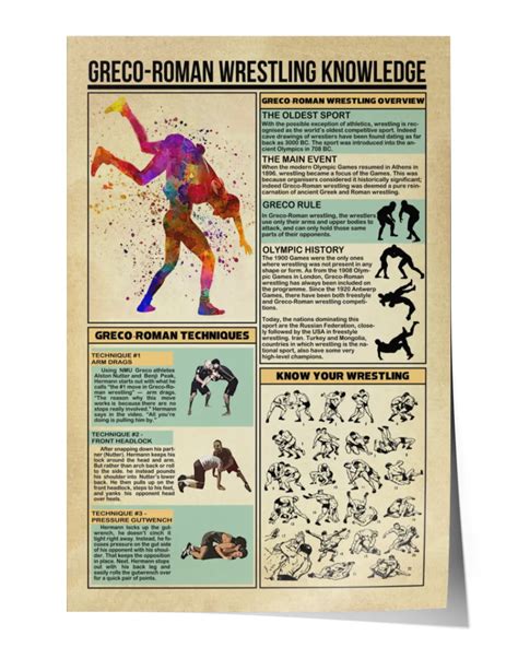 Greco-Roman Wrestling Knowledge Poster, Wrestling Techniques Wrestling ...