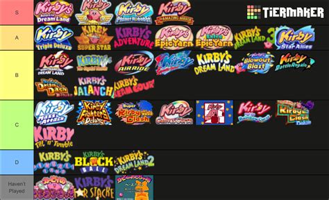 My Kirby Games Tier List (ranked in order) : r/Kirby