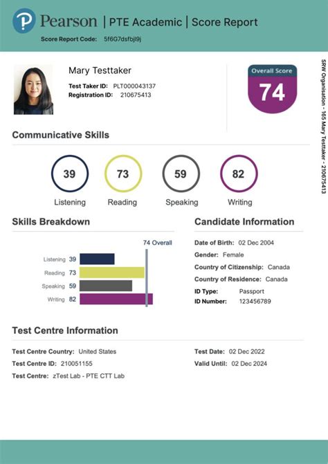 PTE Update: Changes to Pearson Test of English (PTE) Score Reports - BroadMind