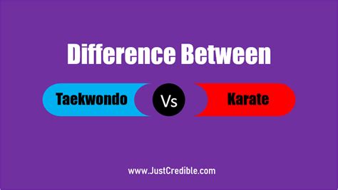 What is the Difference Between Taekwondo and Karate: Karate vs ...