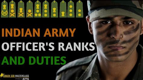 Indian Army Officer Ranks, Insignia, Hierarchy& Duties | Lieutenant's ...