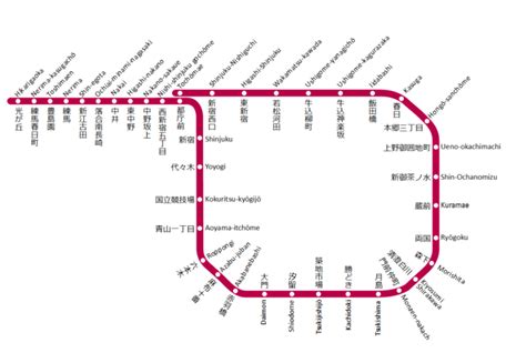 Toei Ōedo Line Guide: Map, Stations & Tickets