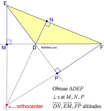 Orthocenter - MathBitsNotebook (Geo)