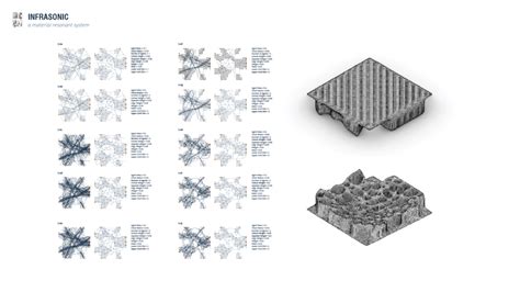 Emergent Technologies and Design | INFRASONIC