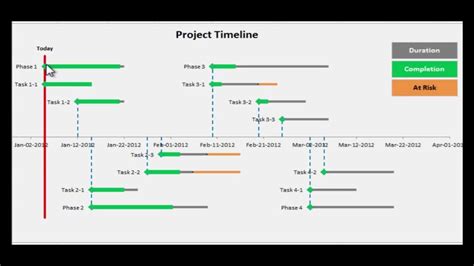 excel schedule timeline template - monitoring.solarquest.in