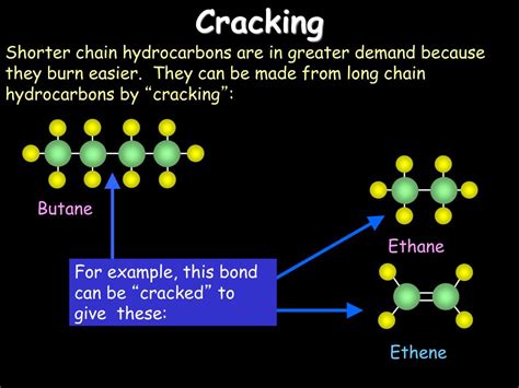 PPT - AQA Chemistry Unit 1 PowerPoint Presentation, free download - ID ...