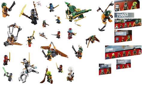 Lego 2016 ninjago Sets and Minifigures - Minifigure Price Guide