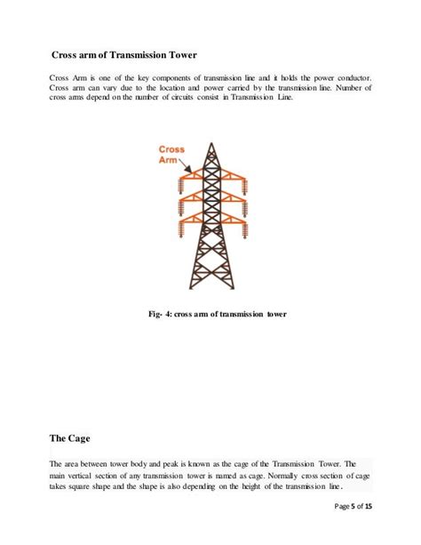 Design of Transmission Tower