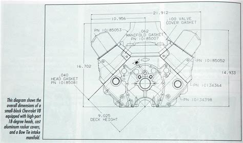 basic dimension info - Corvette Forum : DigitalCorvettes.com Corvette ...