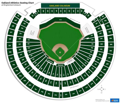 Oakland Coliseum Seat Chart Elcho Table - vrogue.co