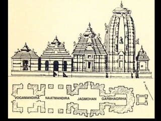 Konark Sun Temple | PPT