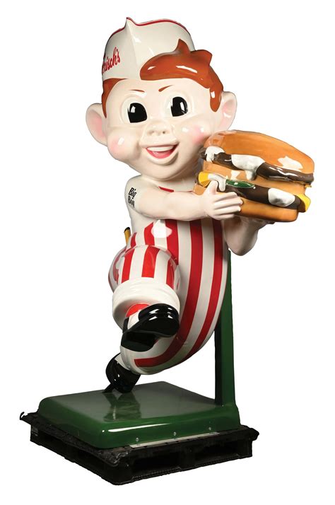 Lot Detail - FRISCH'S BIG BOY BURGER BOY.