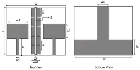 Proposed MIMO antenna II. ANTENNA DESIGN Figure 1 shows the proposed... | Download Scientific ...