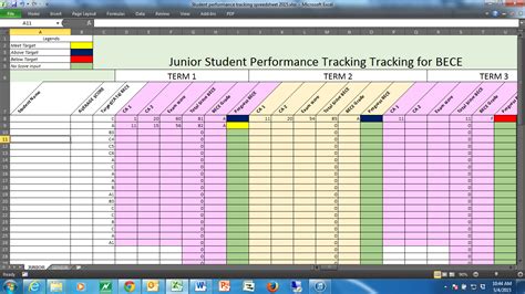 Tracking Students Performance in a Dual Curriculum school (WASSCE & IGCSE) using simple excel ...