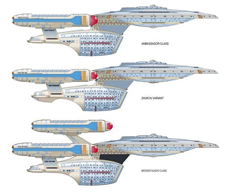 Ambassador-class and variants | Star trek ships, Star trek starships ...